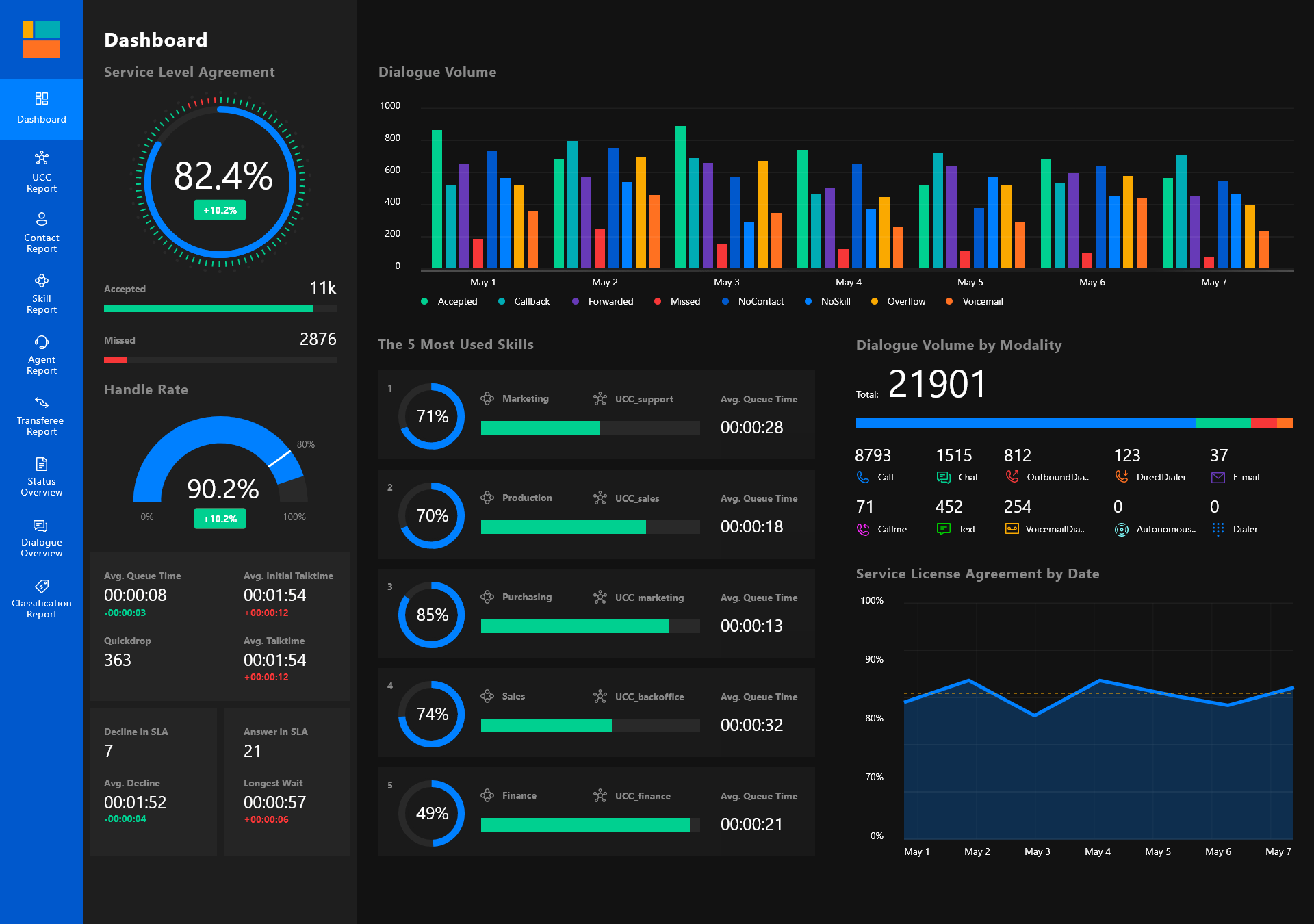 powerbi3